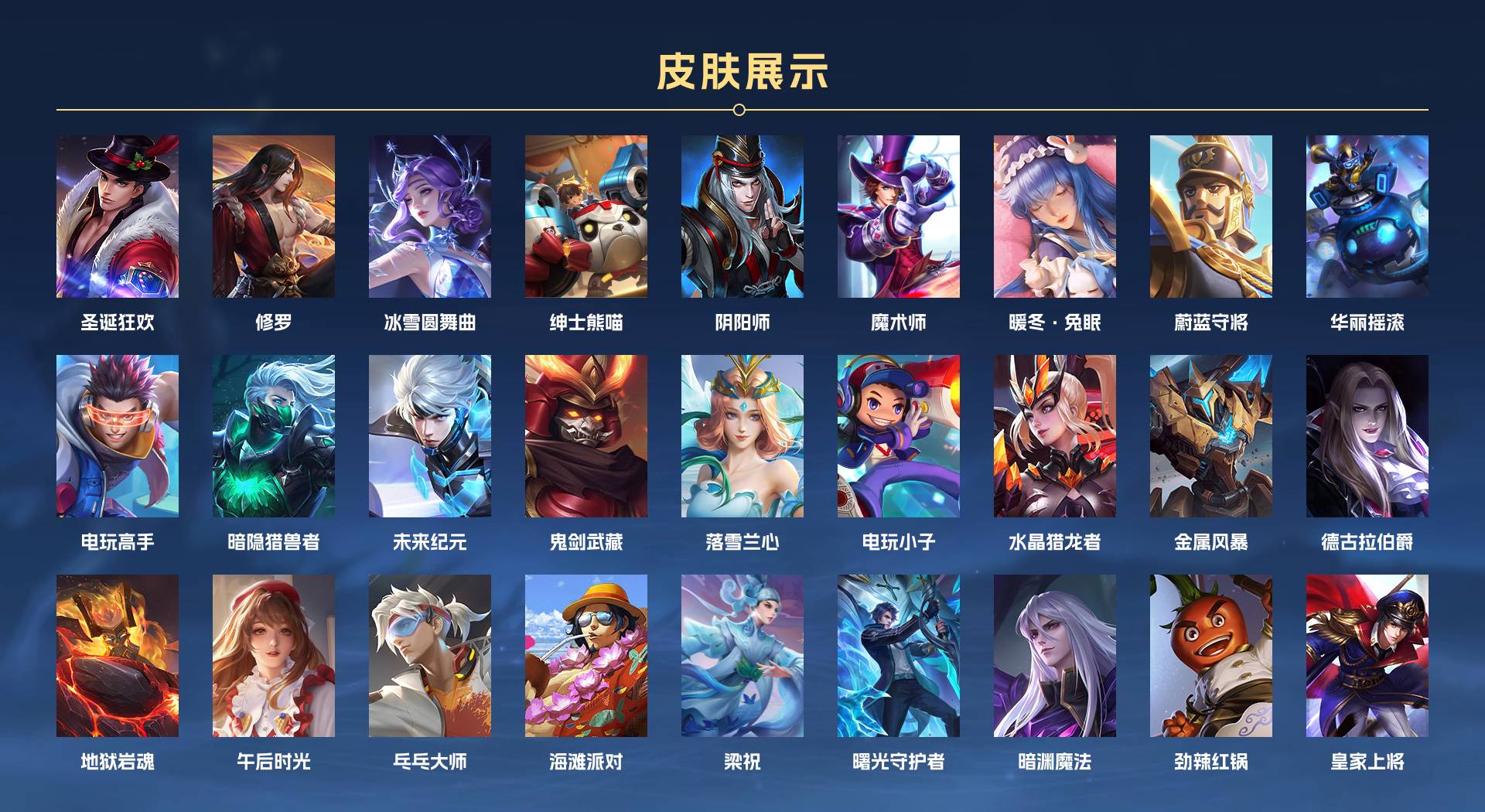 WZ3164676王者荣耀账号详情图2