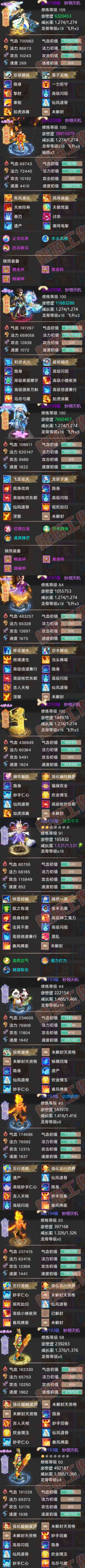 93261大话西游账号详情图6 93261大话西游账号详情图6