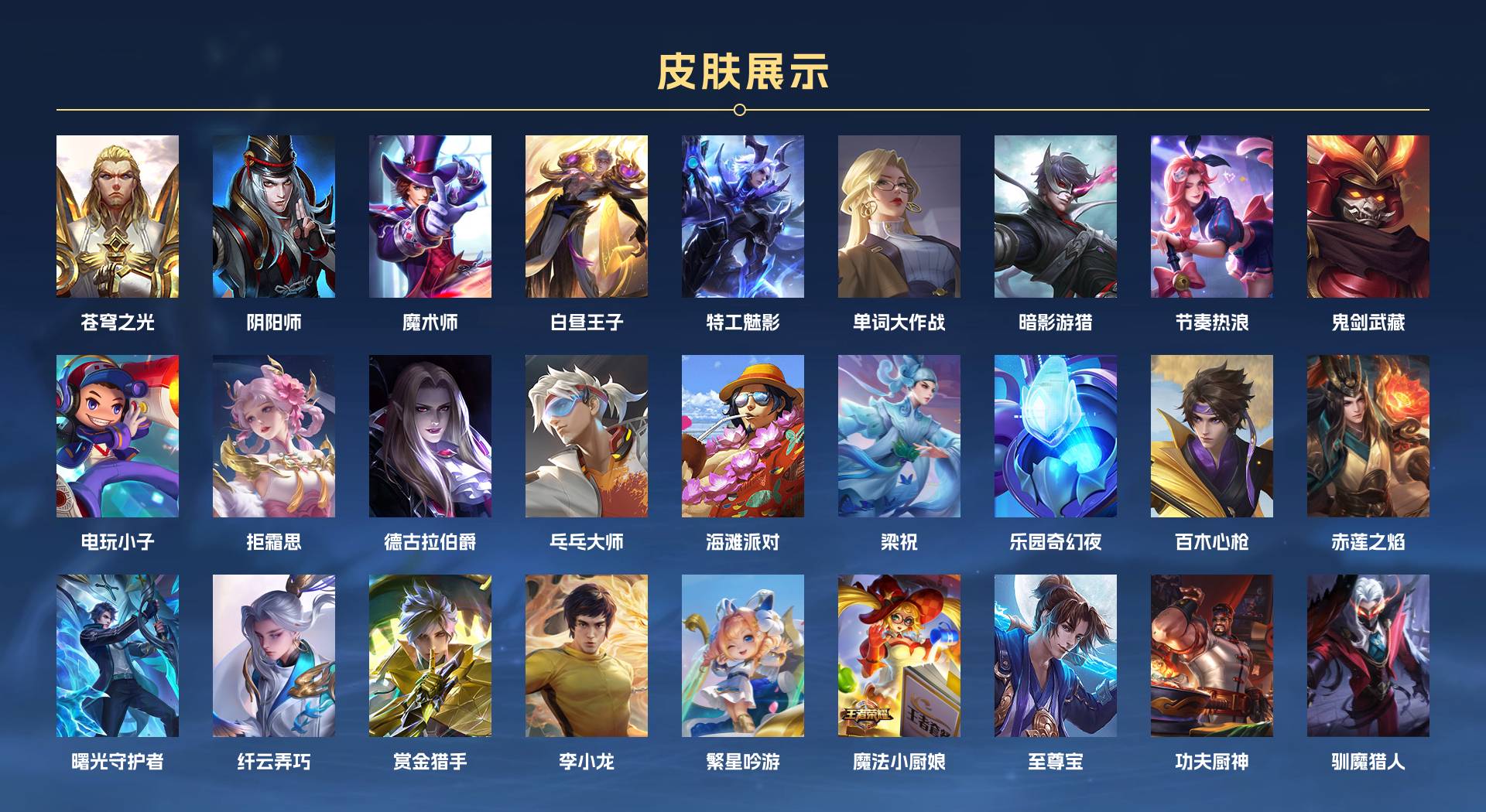 WZ3164727王者荣耀账号详情图2 WZ3164727王者荣耀账号详情图2