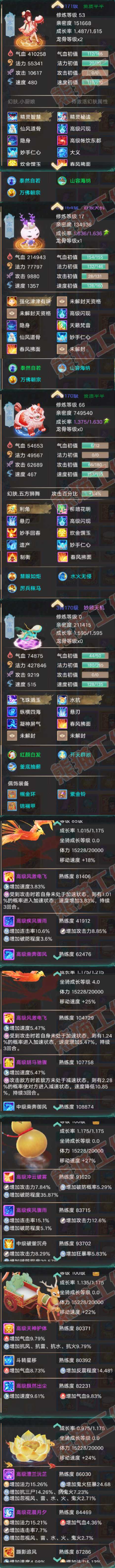 93262大话西游账号详情图6 93262大话西游账号详情图6