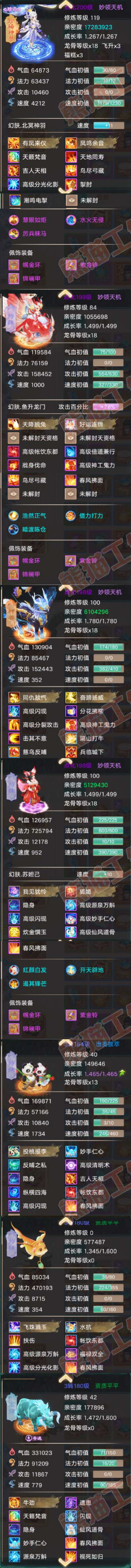 93262大话西游账号详情图5 93262大话西游账号详情图5