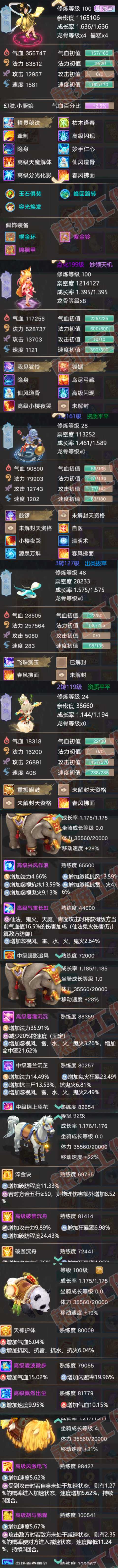 93260大话西游账号详情图6 93260大话西游账号详情图6