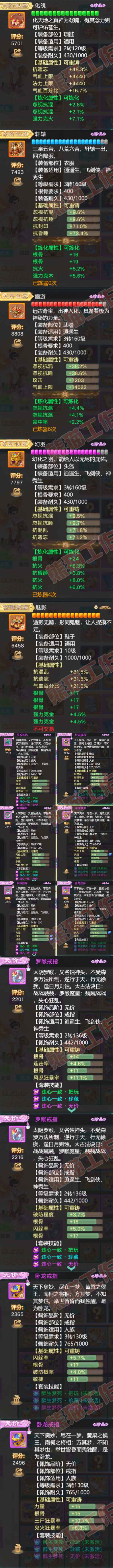 93260大话西游账号详情图4 93260大话西游账号详情图4