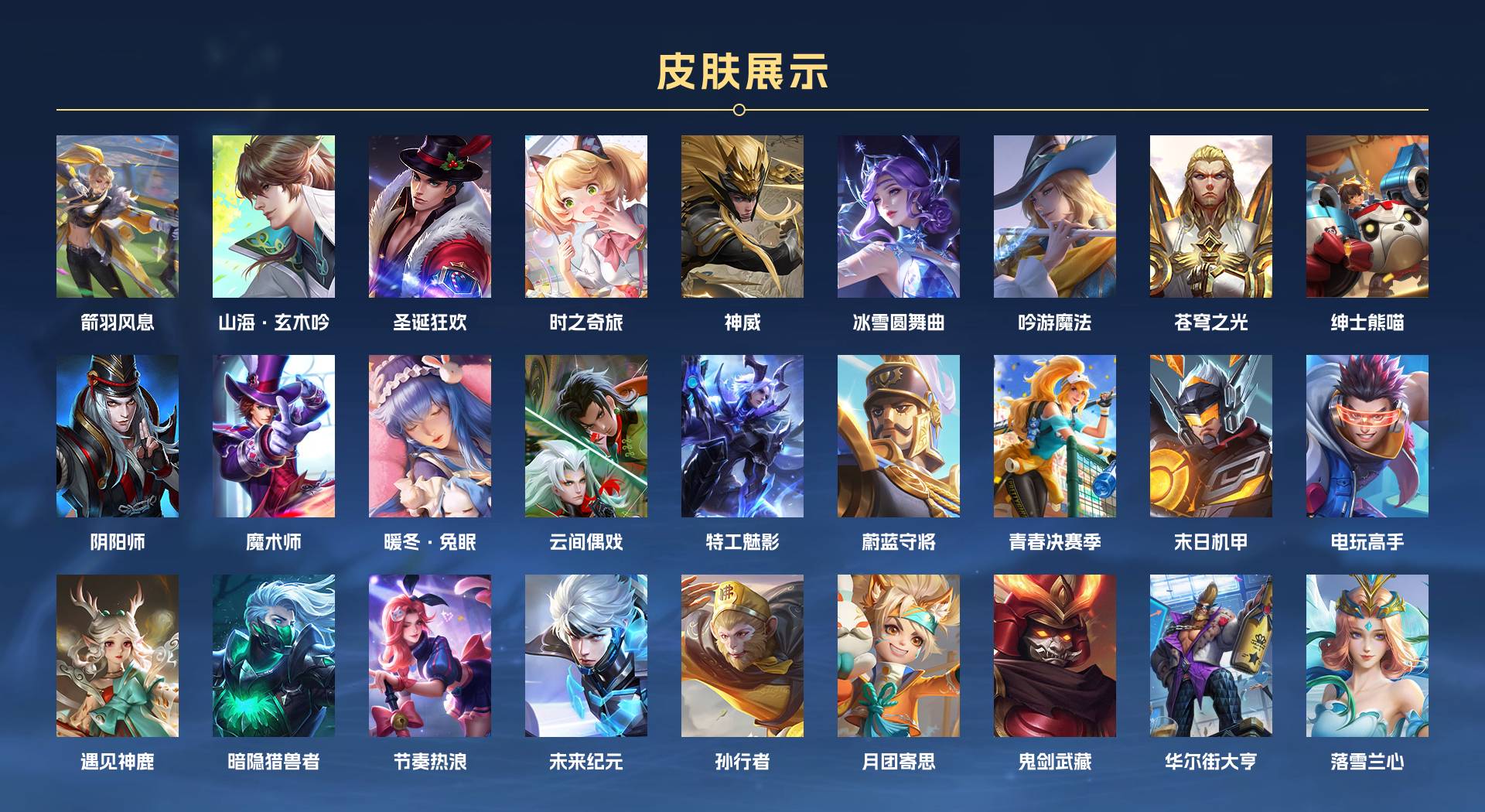 WZ3164800王者荣耀账号详情图4 WZ3164800王者荣耀账号详情图4