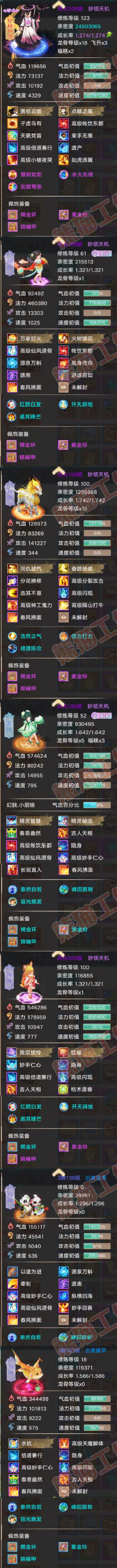 76502大话西游账号详情图6 76502大话西游账号详情图6