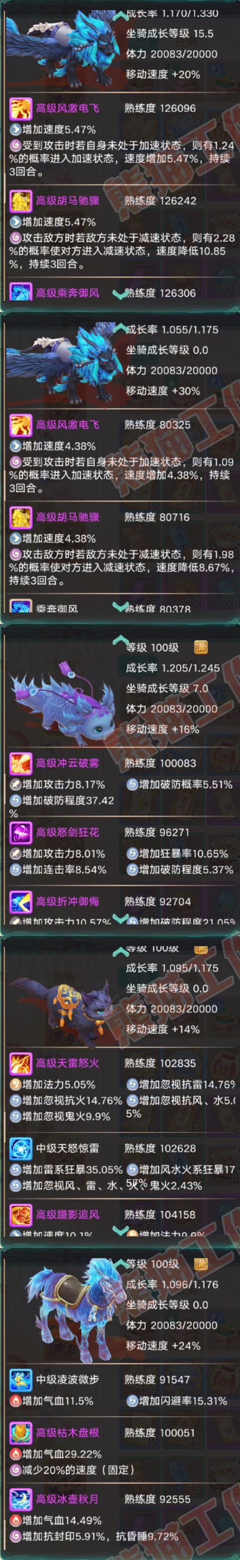 76502大话西游账号详情图7 76502大话西游账号详情图7