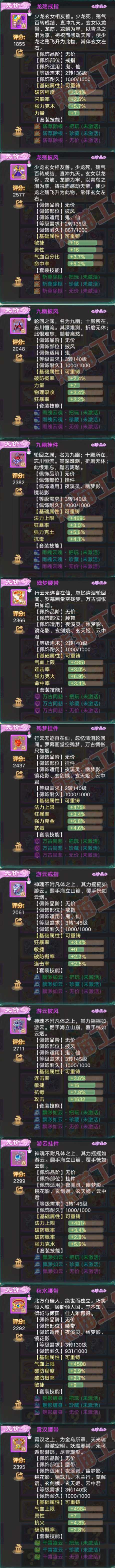 S2081大话西游账号详情图6 S2081大话西游账号详情图6