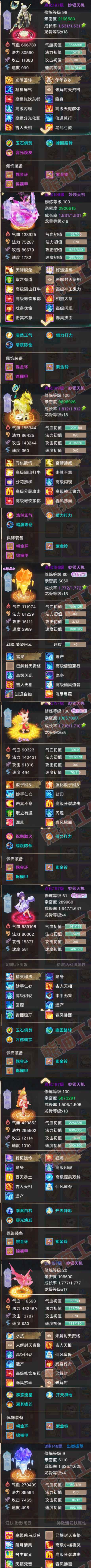 A2046大话西游账号详情图7 A2046大话西游账号详情图7