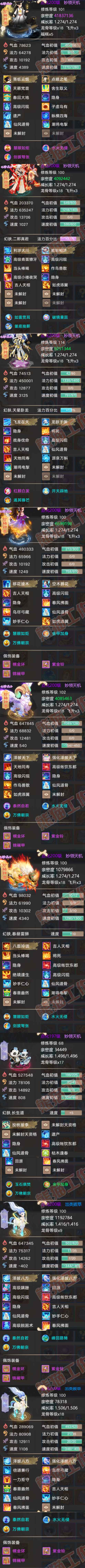 A2045大话西游账号详情图6