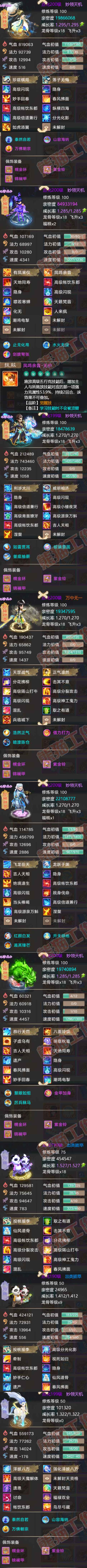 76505大话西游账号详情图6 76505大话西游账号详情图6