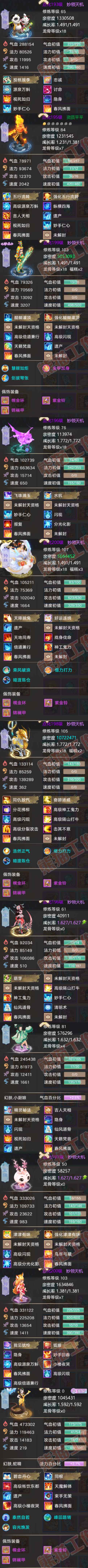 26169大话西游账号详情图5 26169大话西游账号详情图5