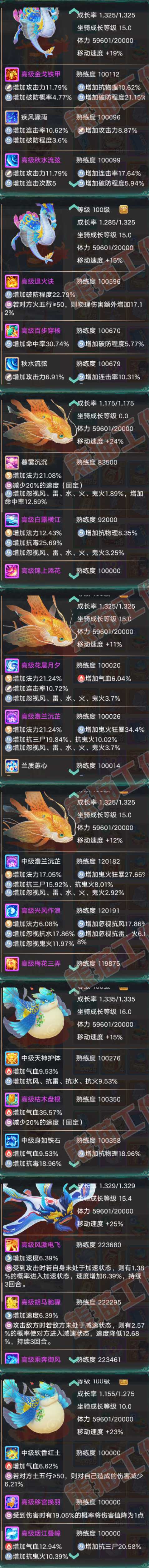 93263大话西游账号详情图16 93263大话西游账号详情图16