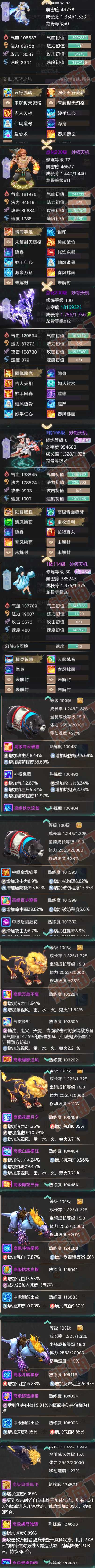 16342大话西游账号详情图6 16342大话西游账号详情图6