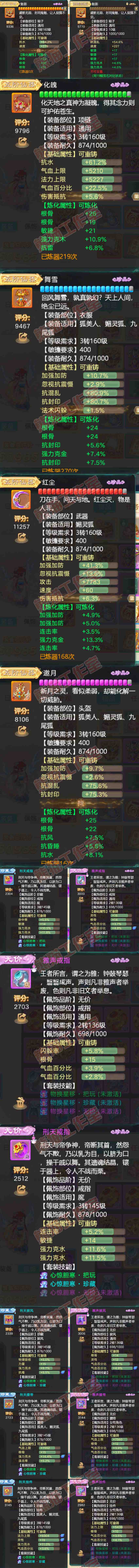 16342大话西游账号详情图3 16342大话西游账号详情图3