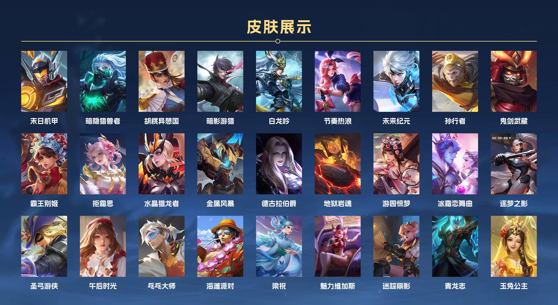WZ3165037王者荣耀账号详情图3