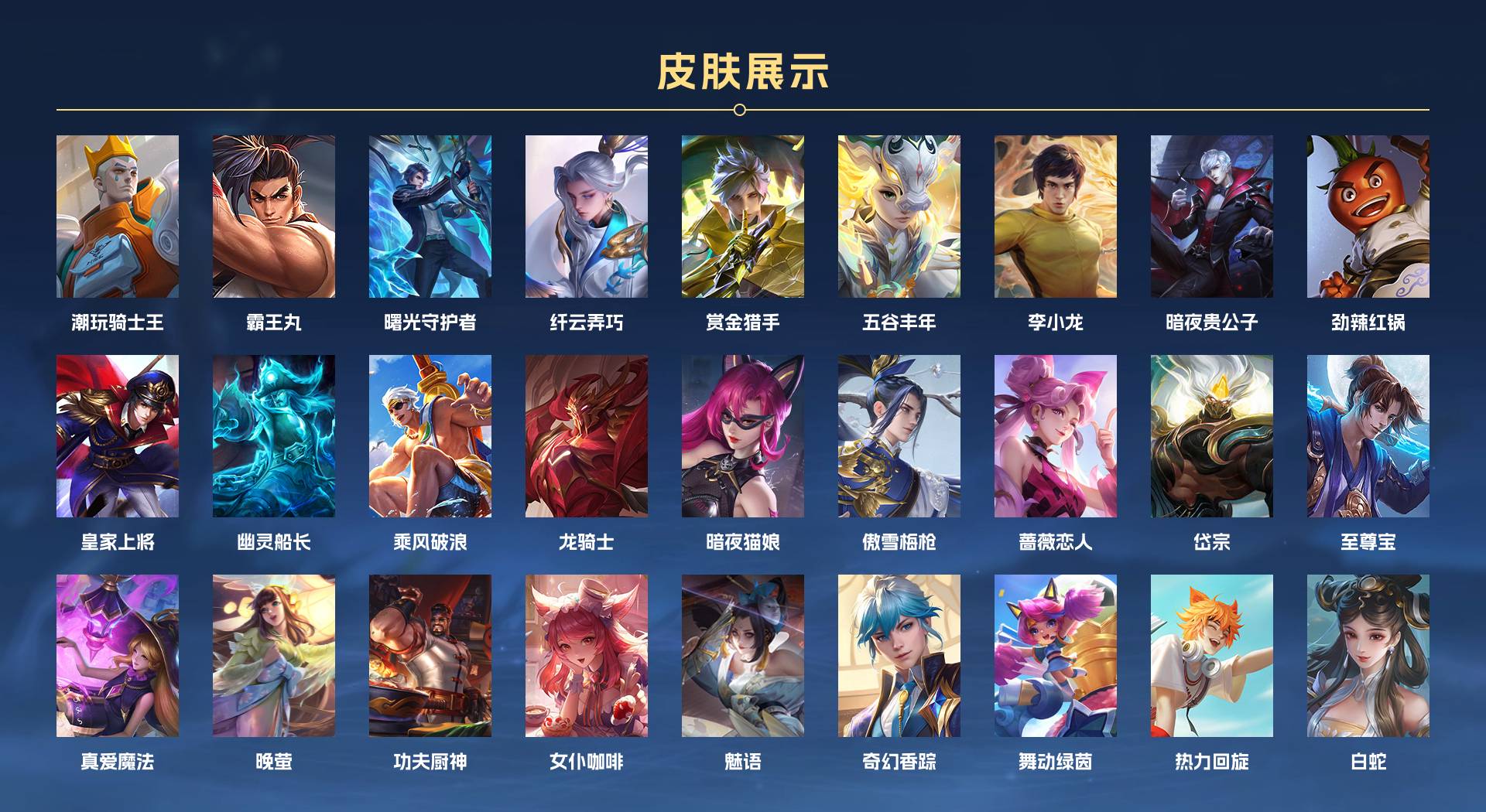 WZ3165037王者荣耀账号详情图4