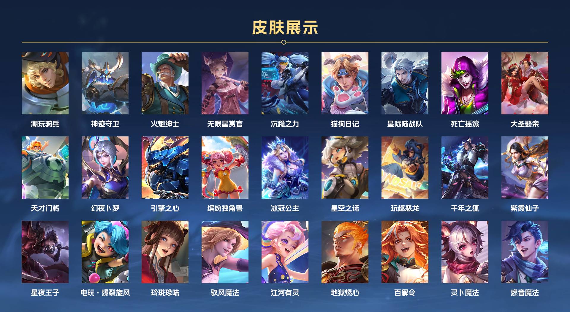 WZ3165037王者荣耀账号详情图5