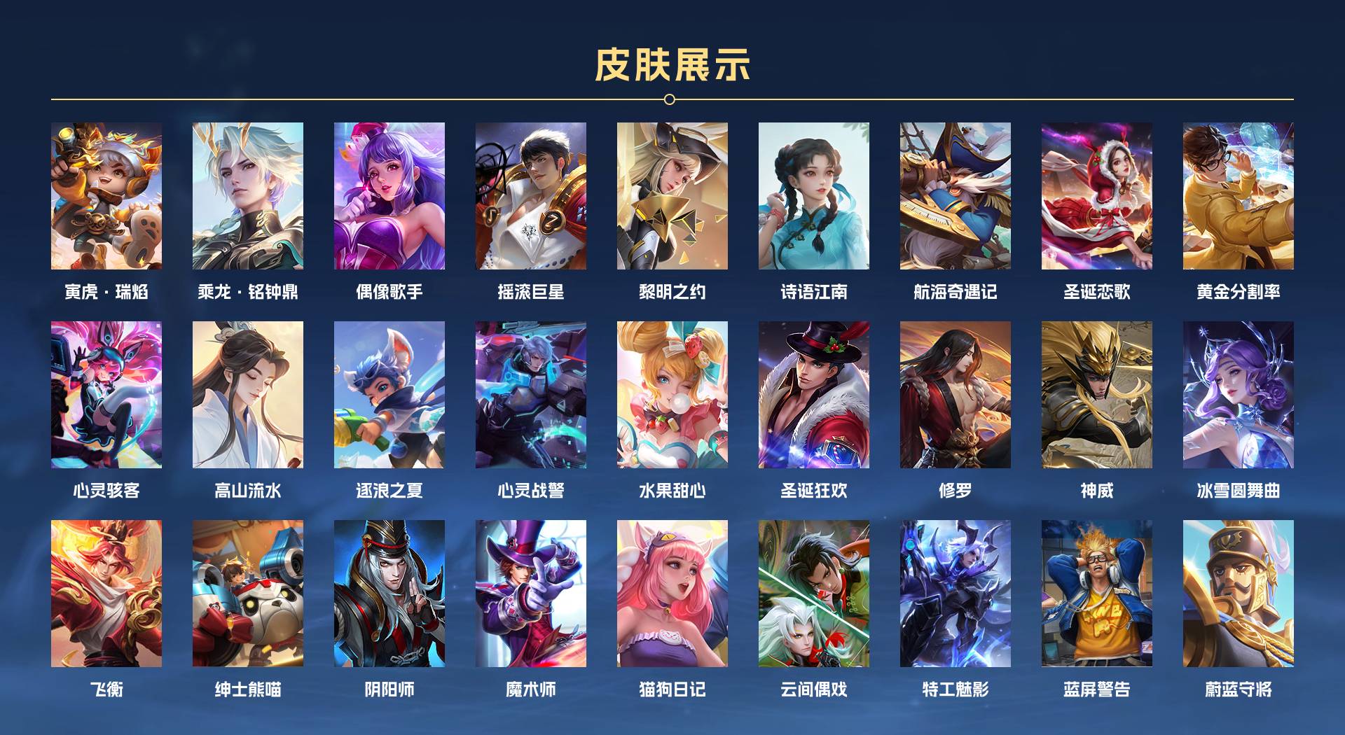 WZ3165037王者荣耀账号详情图2