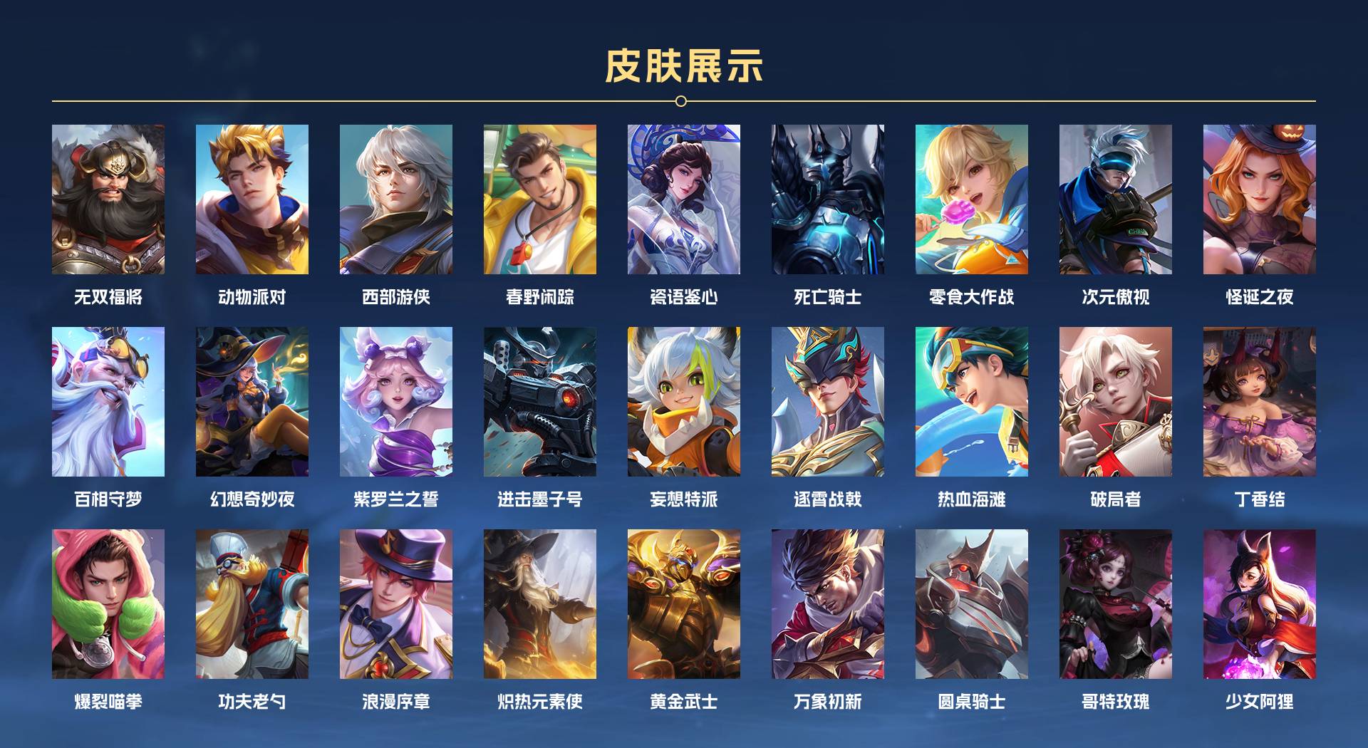 WZ3165037王者荣耀账号详情图7
