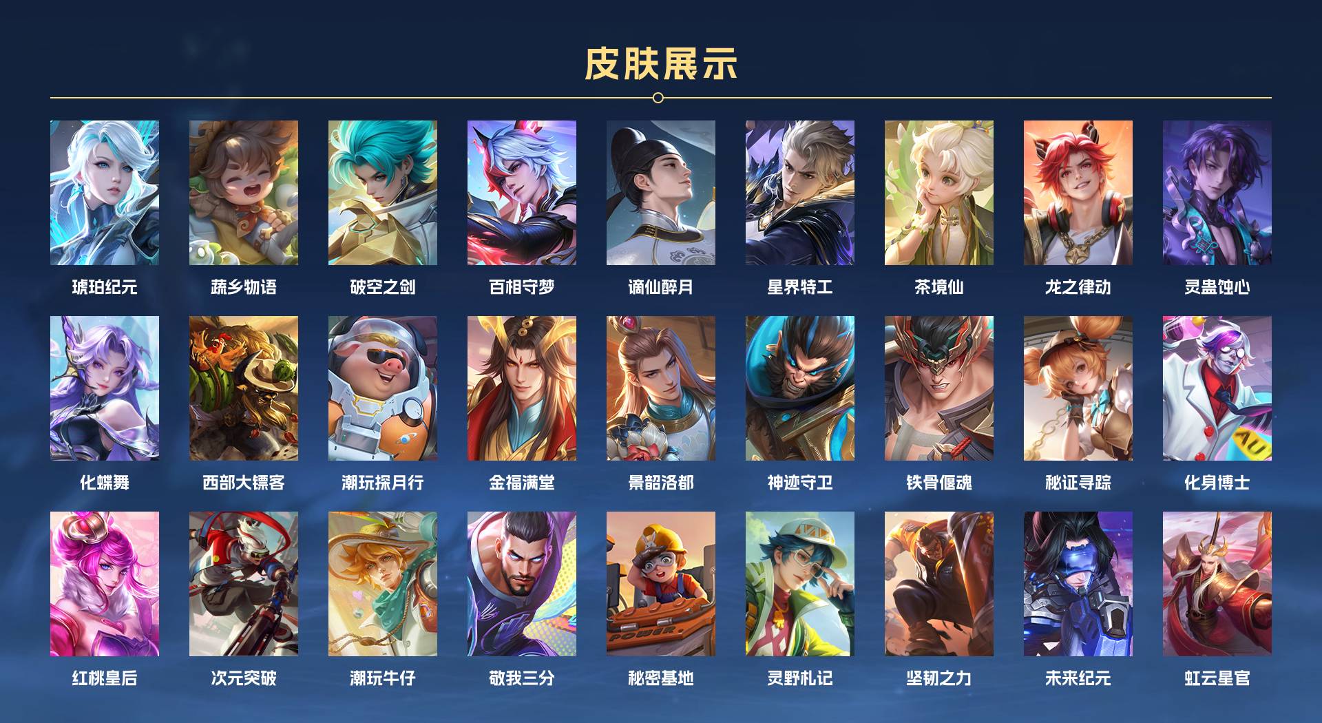 WZ3165037王者荣耀账号详情图6
