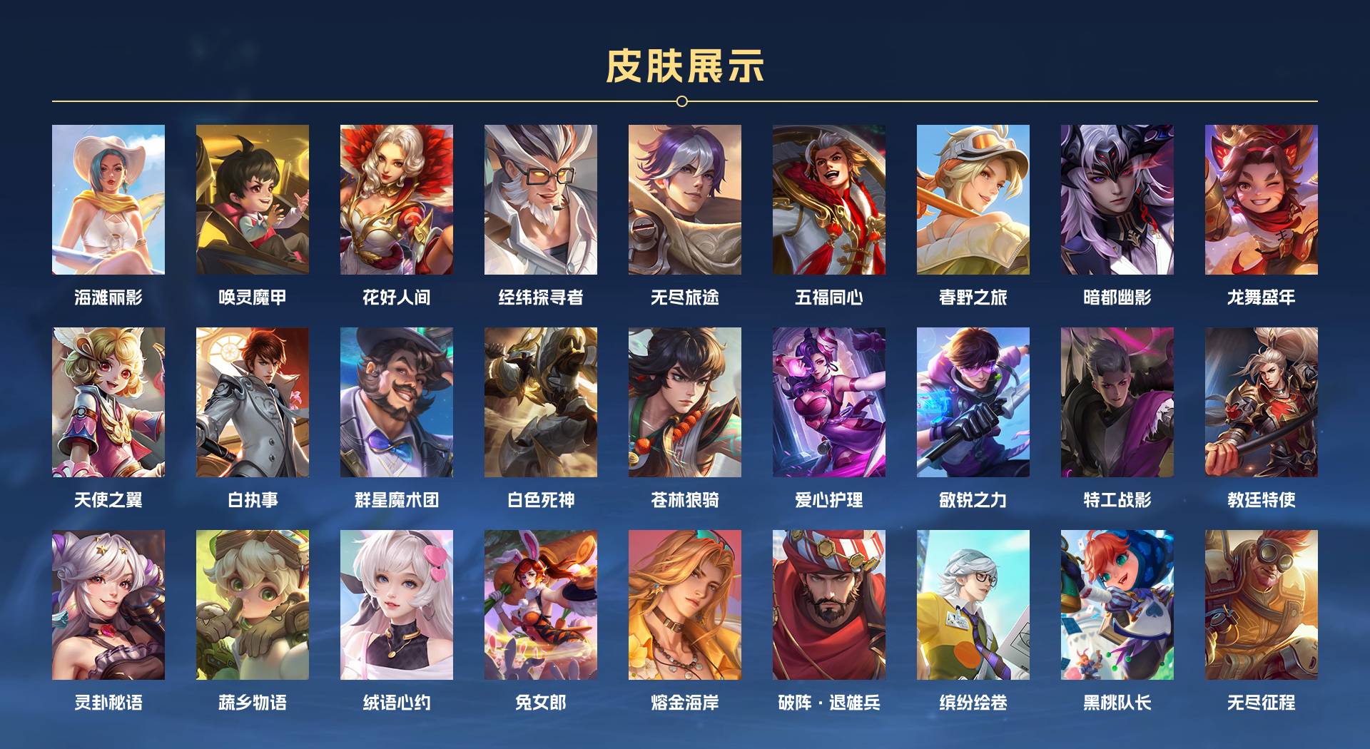 WZ3165037王者荣耀账号详情图9