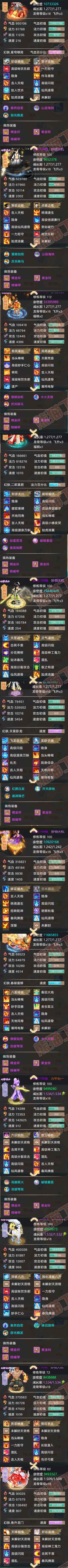 16344大话西游账号详情图6 16344大话西游账号详情图6