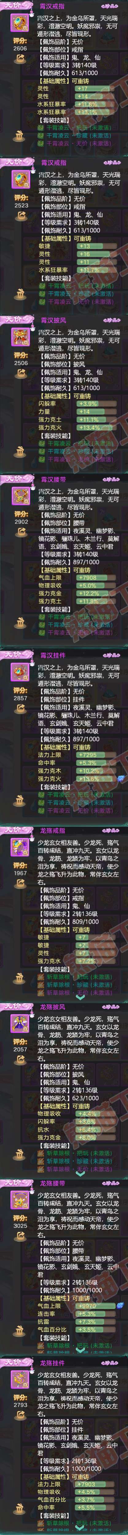 16344大话西游账号详情图5 16344大话西游账号详情图5