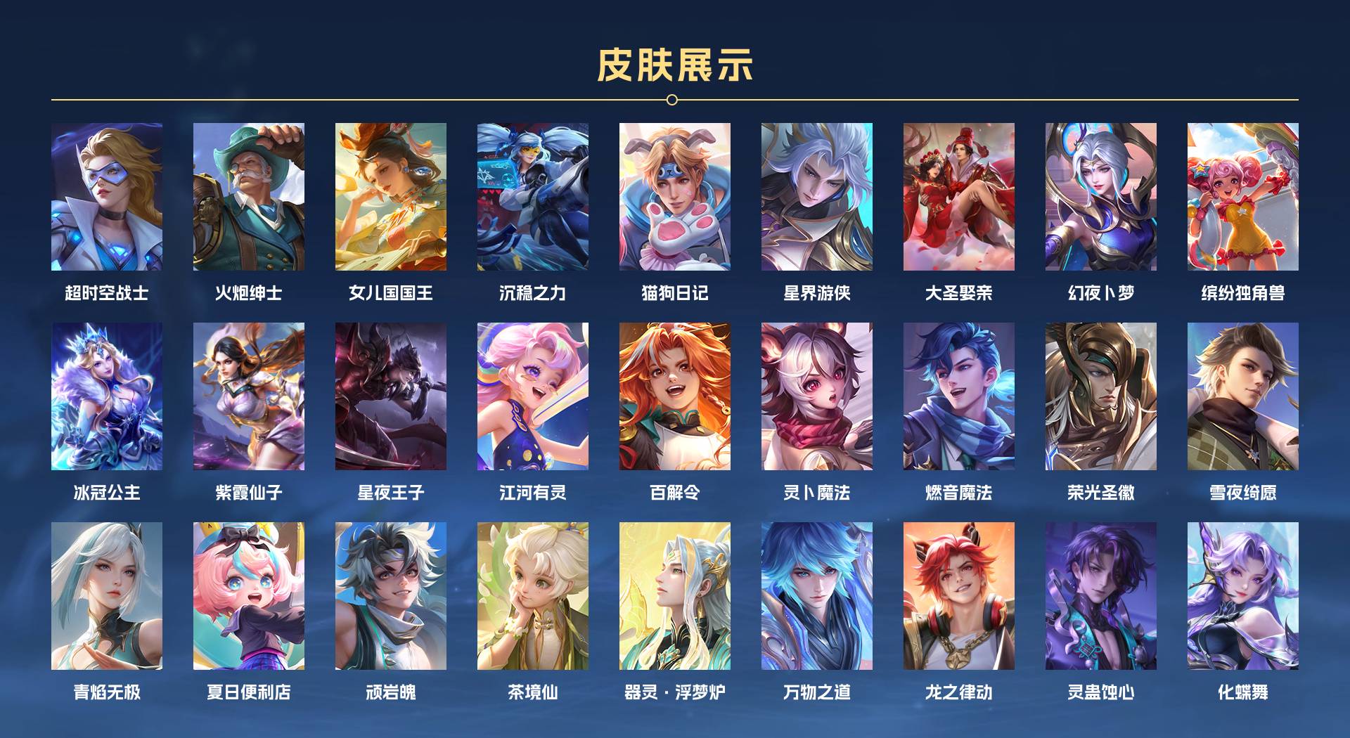 WZ3165103王者荣耀账号详情图4