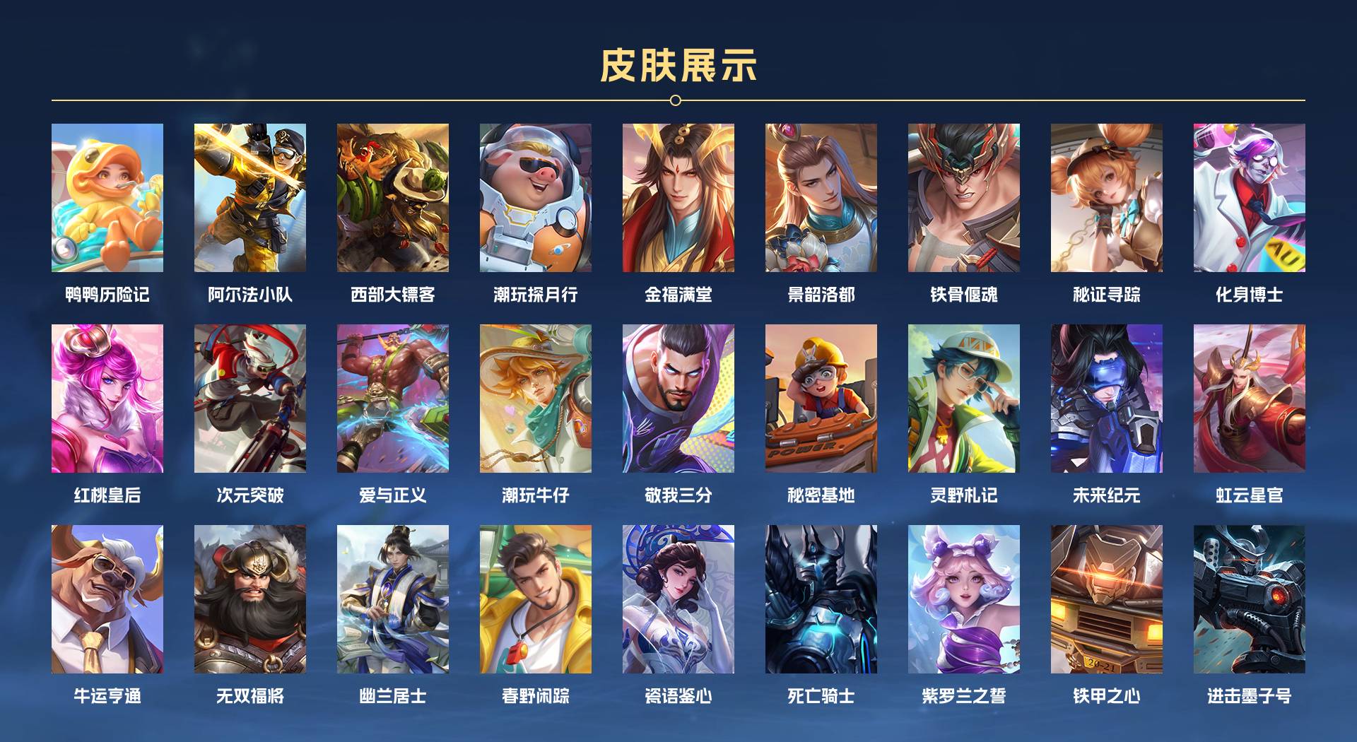 WZ3165103王者荣耀账号详情图5
