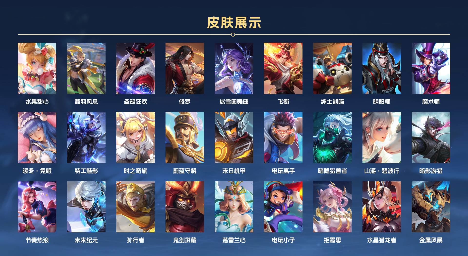 WZ3165103王者荣耀账号详情图2
