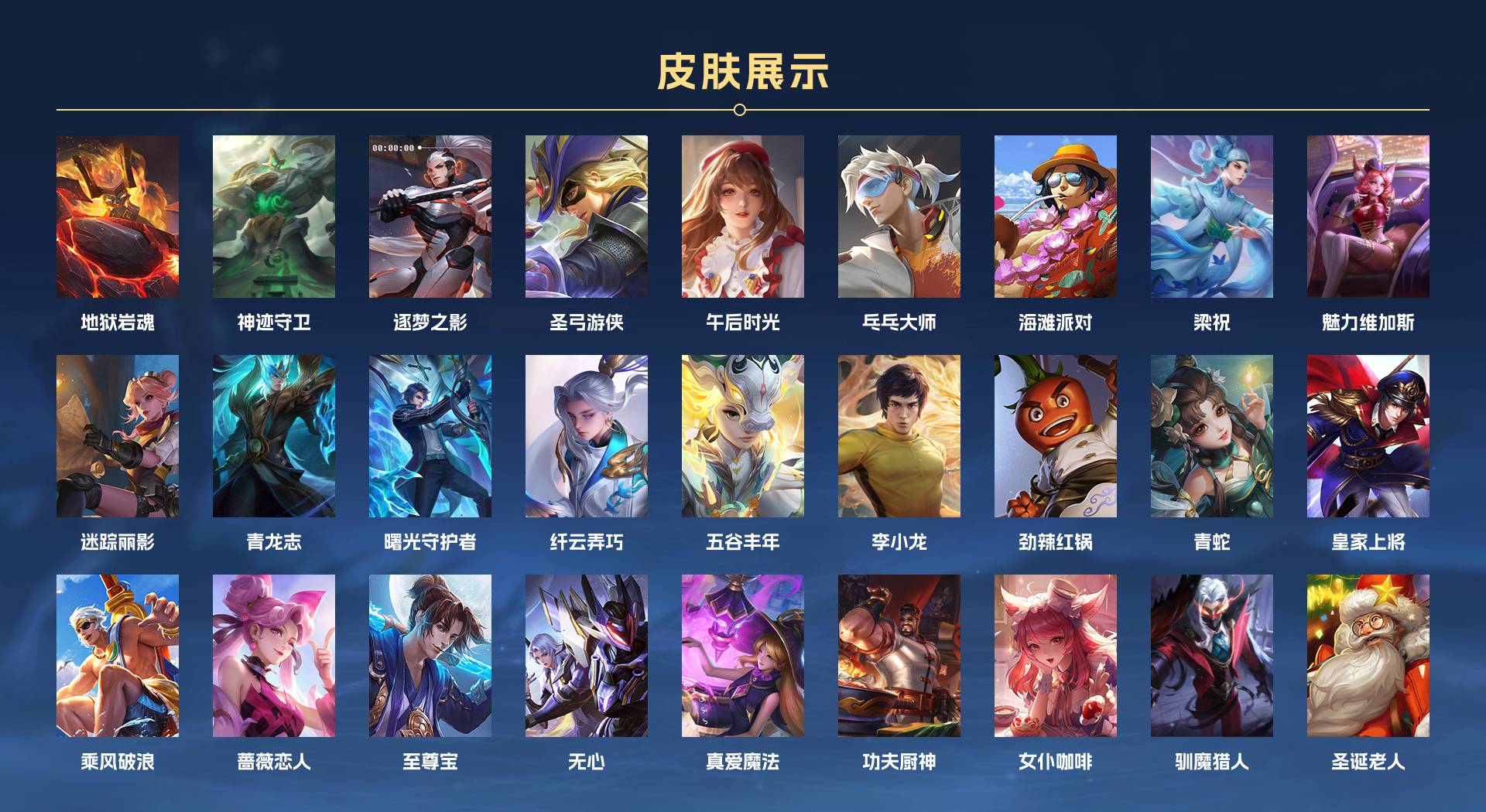 WZ3165103王者荣耀账号详情图3