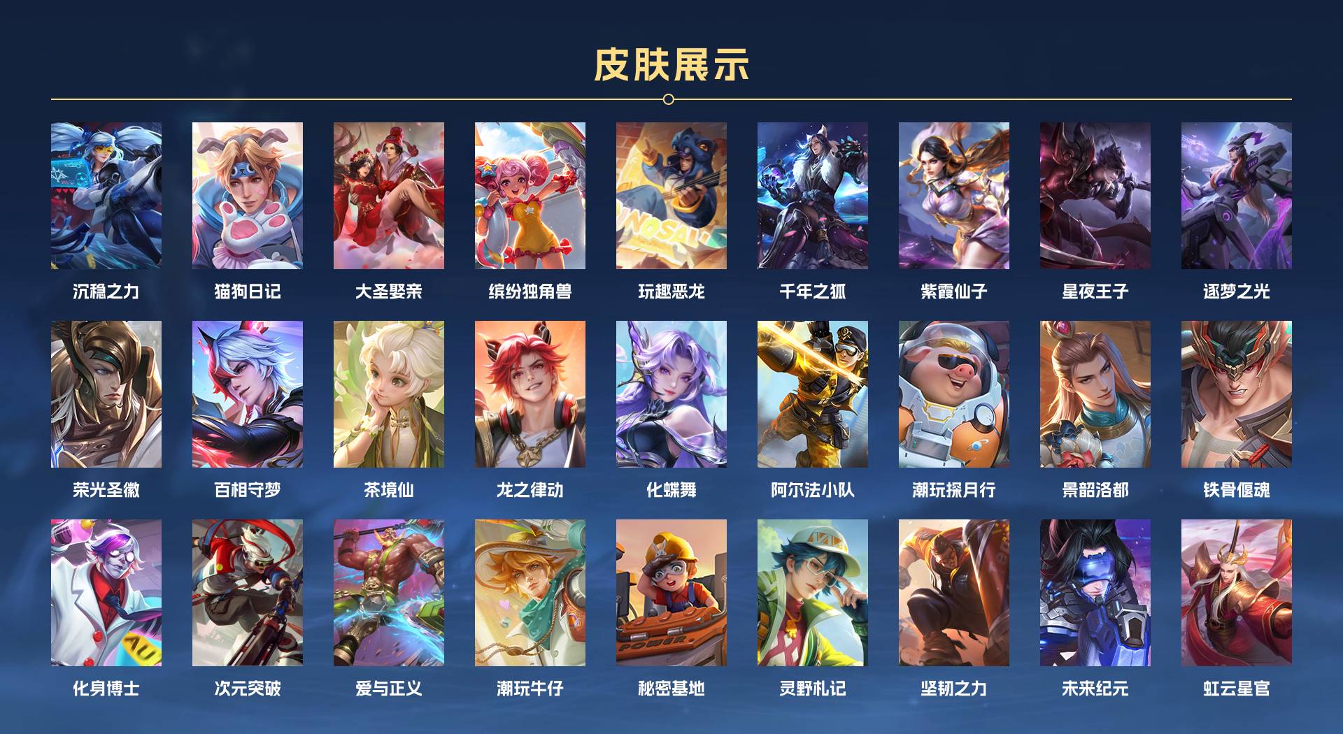 WZ3165159王者荣耀账号详情图3