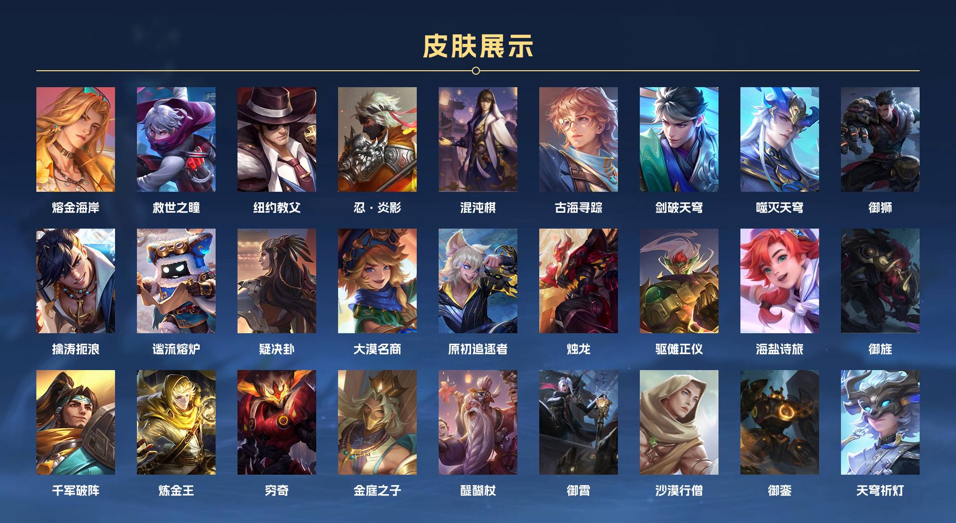WZ3165159王者荣耀账号详情图6