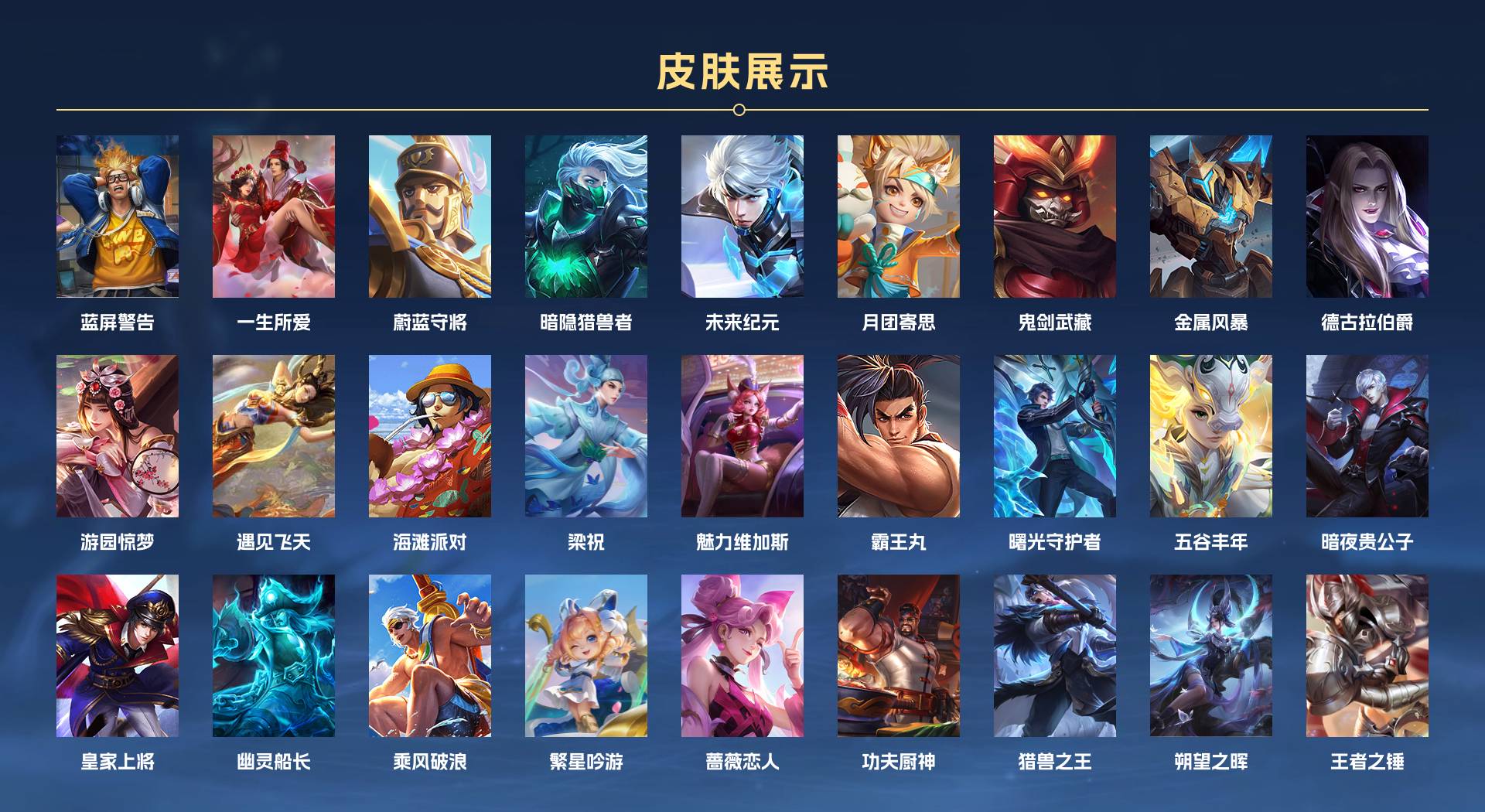 WZ3165159王者荣耀账号详情图2
