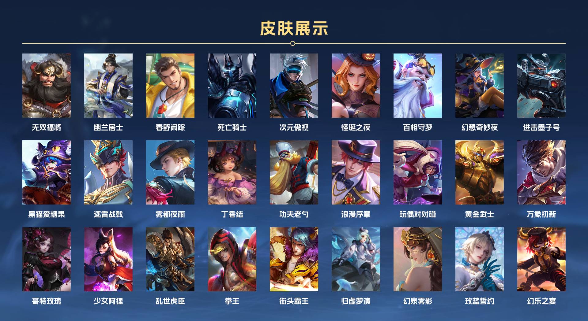 WZ3165159王者荣耀账号详情图4