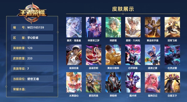 王者荣耀账号安卓QQ手Q安卓 123英雄 233皮肤 贵族等级7  器灵·落星盏 仲夏夜之梦 鸣野蒿 愿照·九州拓 黄金射手座 冠军飞将 摇滚巨星 圣诞恋歌 黄金分割率 心灵骇客 逐浪之夏 心灵战警 水果甜心 箭羽...