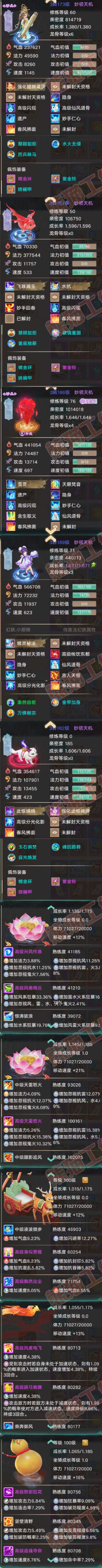 A2047大话西游账号详情图7 A2047大话西游账号详情图7