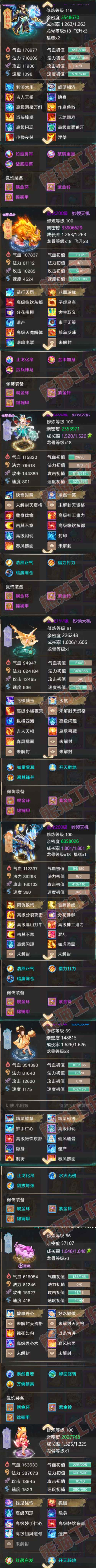34897大话西游账号详情图5 34897大话西游账号详情图5