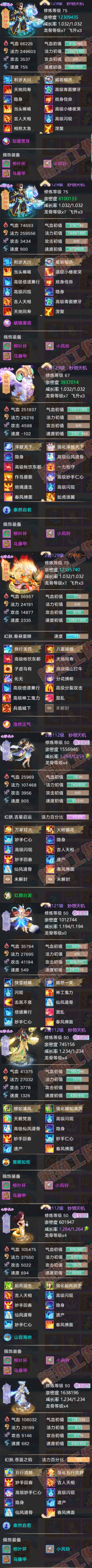 76506大话西游账号详情图5 76506大话西游账号详情图5