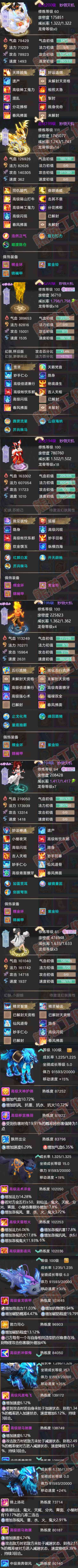 F6813大话西游账号详情图7