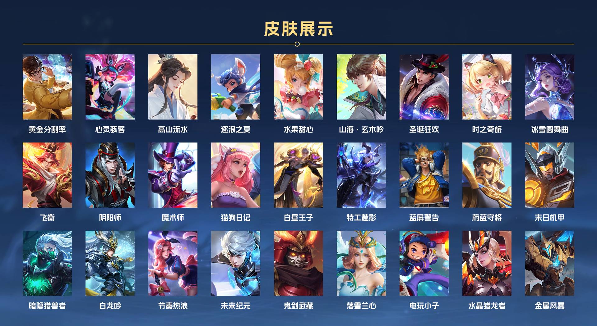 WZ3165427王者荣耀账号详情图2 WZ3165427王者荣耀账号详情图2