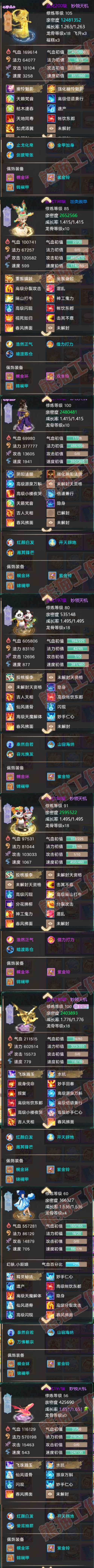 65903大话西游账号详情图6 65903大话西游账号详情图6
