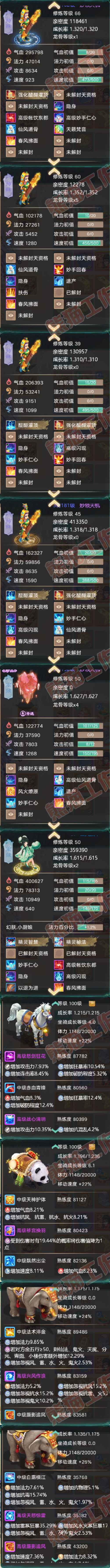 25946大话西游账号详情图6 25946大话西游账号详情图6