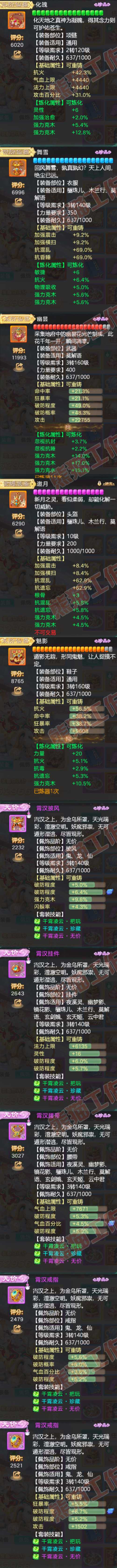 65905大话西游账号详情图4 65905大话西游账号详情图4