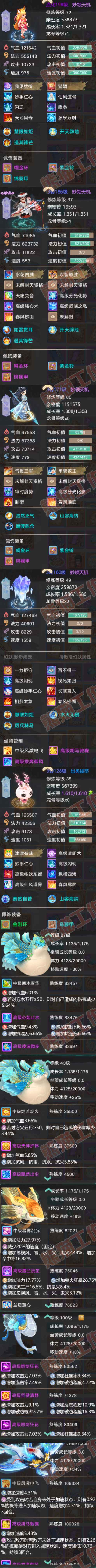 65905大话西游账号详情图6 65905大话西游账号详情图6