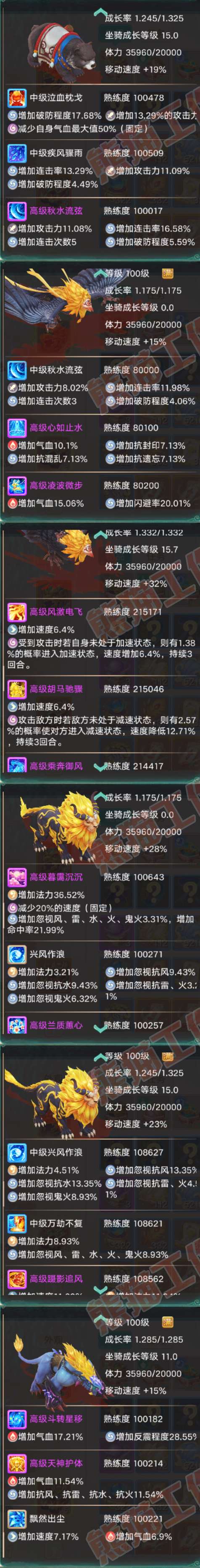 76508大话西游账号详情图10 76508大话西游账号详情图10