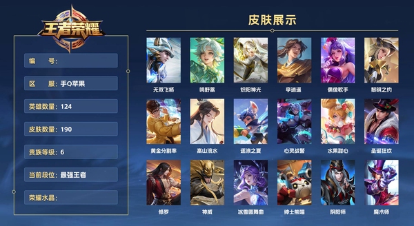 王者荣耀账号苹果QQ手Q苹果 124英雄 190皮肤 贵族等级6  无双飞将 鸣野蒿 炽阳神光 李逍遥  偶像歌手 黎明之约 黄金分割率 高山流水 逐浪之夏 心灵战警 水果甜心 圣诞狂欢 修罗 神威 冰雪圆舞曲 绅...