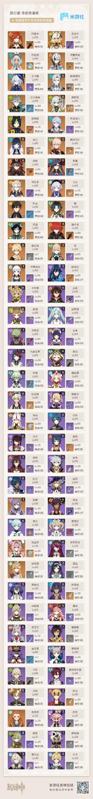 YS33838原神账号详情图3