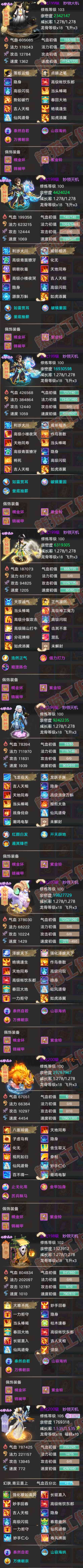 25999大话西游账号详情图7 25999大话西游账号详情图7