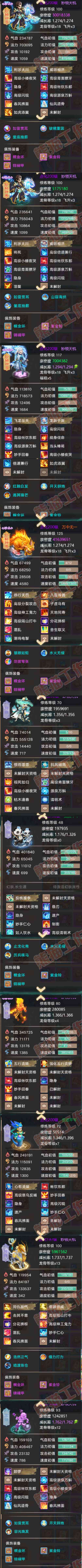 F6816大话西游账号详情图5 F6816大话西游账号详情图5